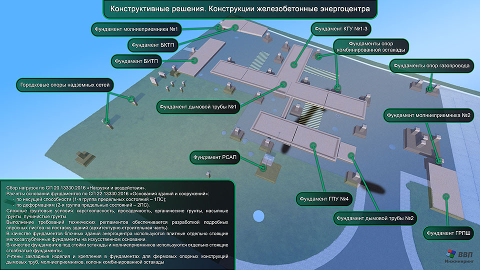 Раздел «Конструктивные решения. Конструкции железобетонные»